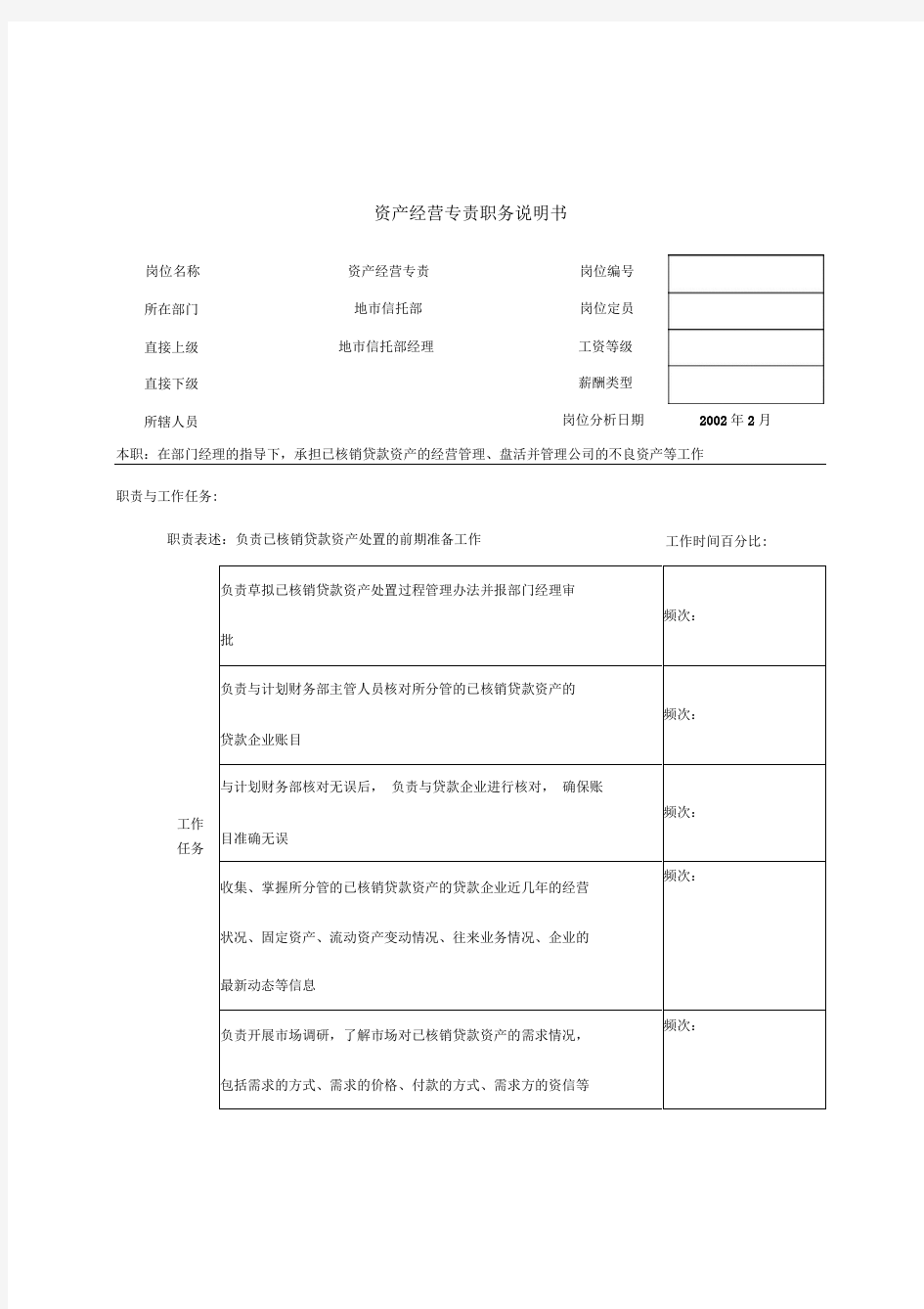 信托投资公司各部门职务说明书(8个)5