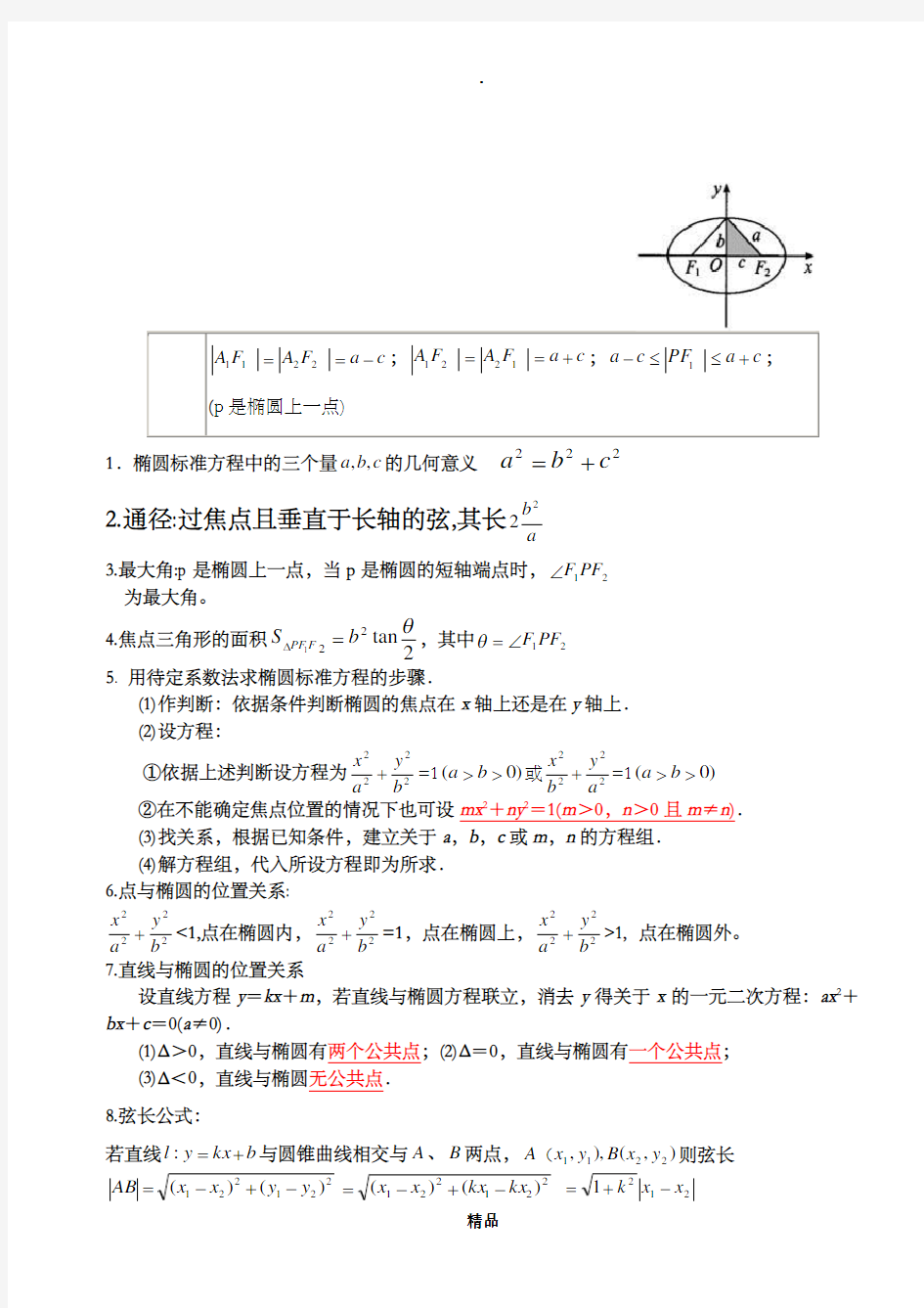 椭圆基本知识点总结