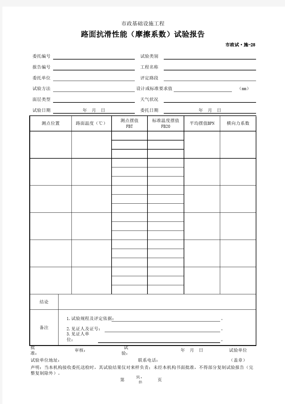 路面抗滑性能(摩擦系数)试验报告