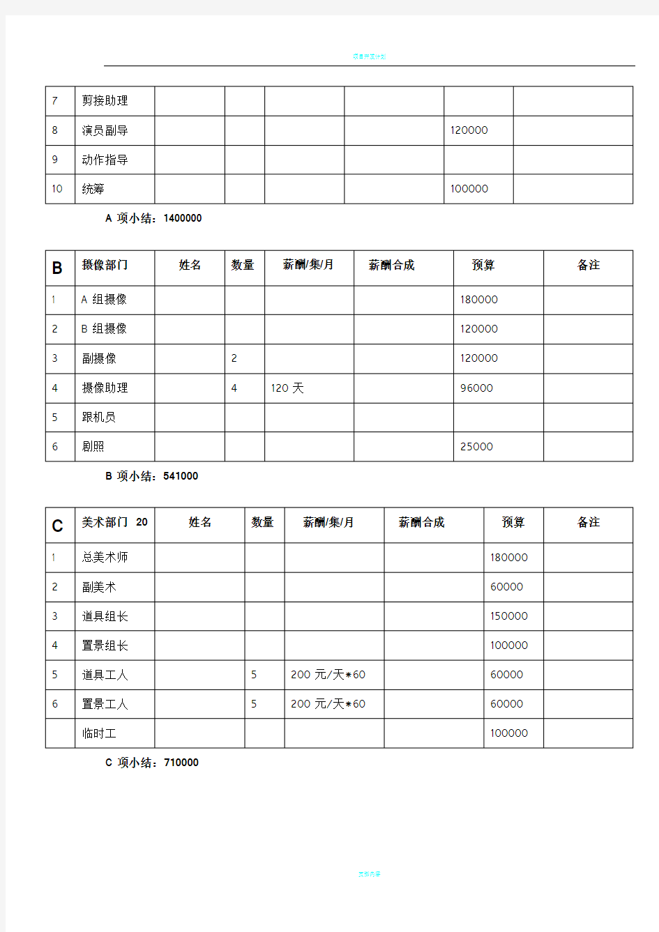 网剧电视剧制作预算表