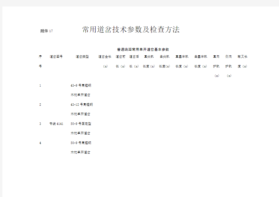 常用道岔技术参数及检查方法