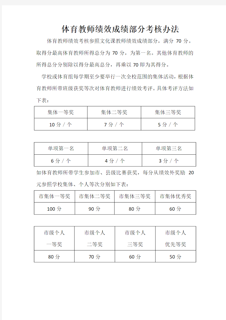 体育教师绩效成绩部分考核办法