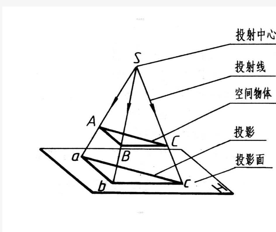 机械制图投影基础知识