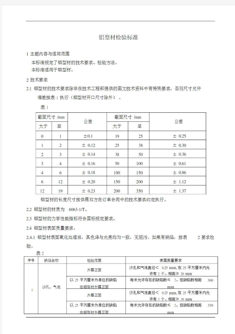 铝型材检验标准.doc