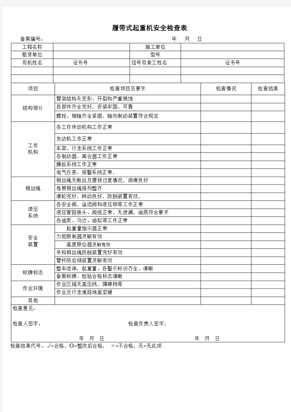 履带式起重机安全检查表