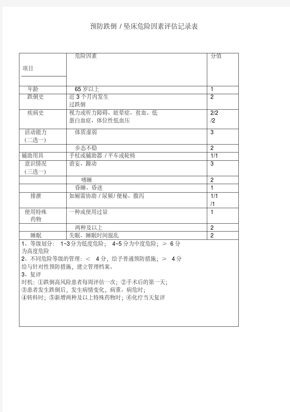 跌倒评估表最新版