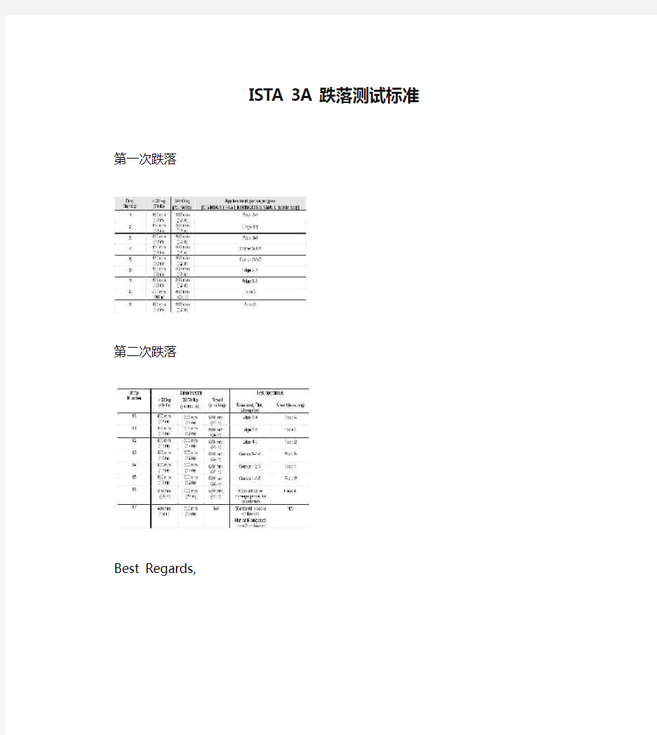 ISTA 3A 跌落测试标准