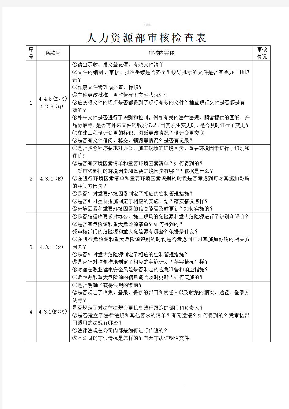 人力资源部审核检查表