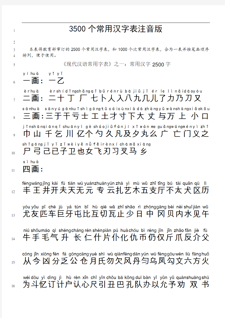 3500个常用汉字表拼音版