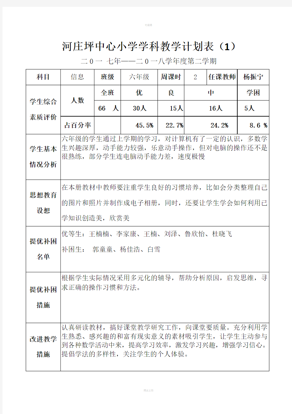 六年级下册人教版信息技术教案