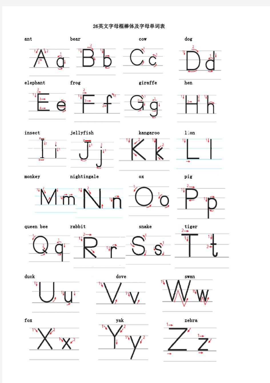 26英语字母棍棒体及字母单词表