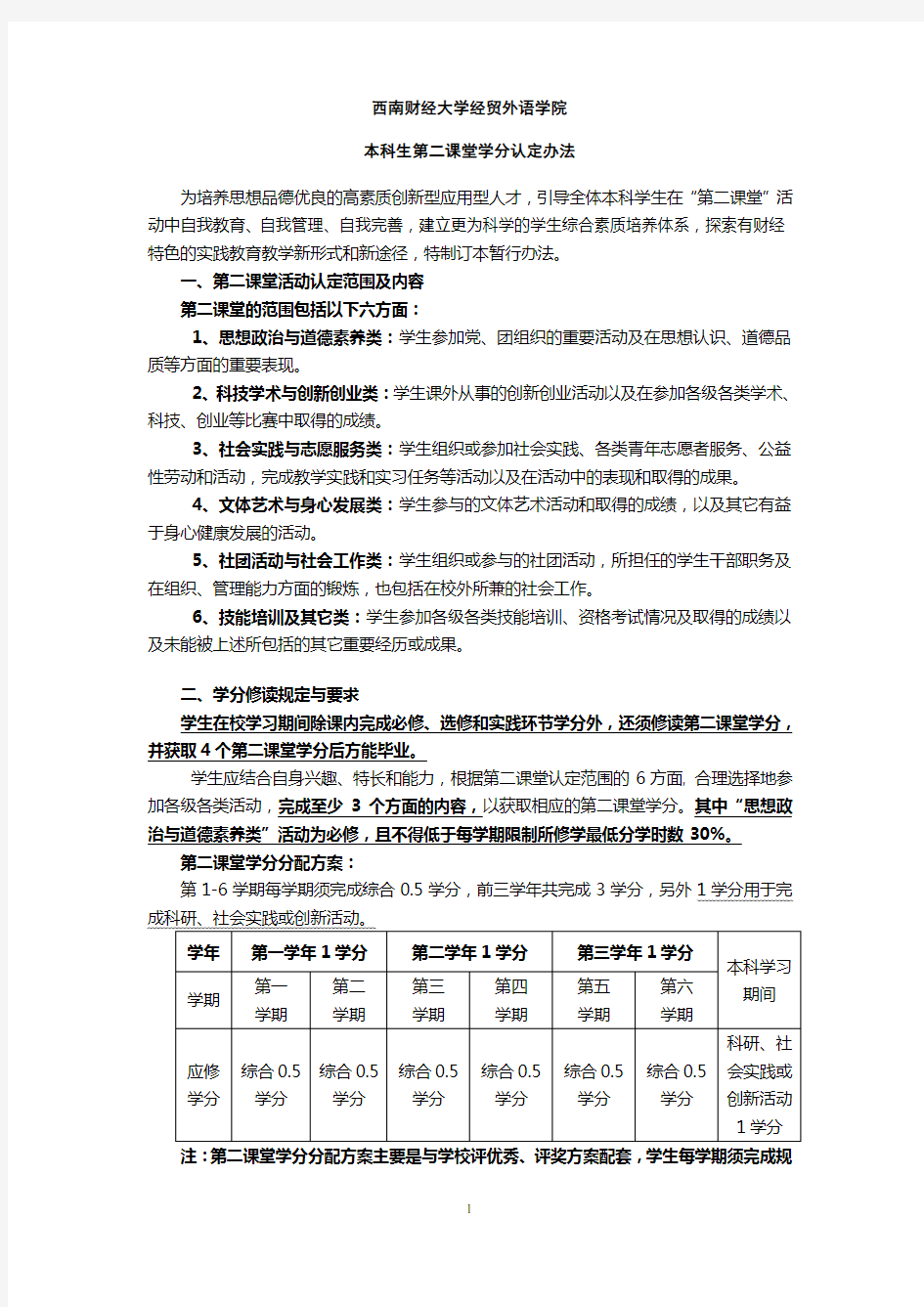 西南财大第二课堂学分认定办法