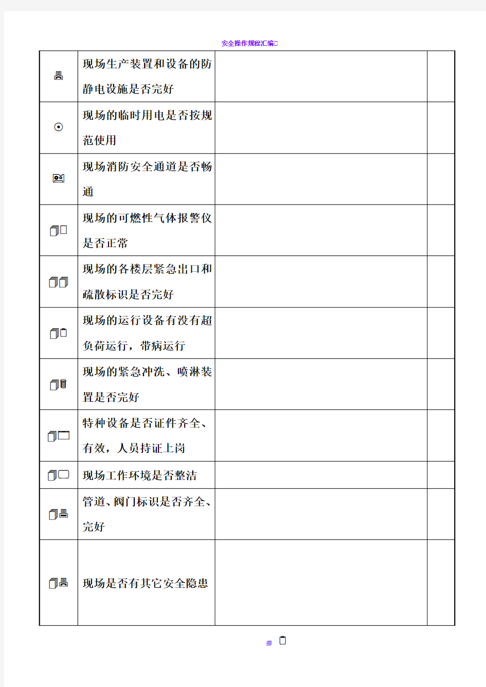 专职安全员日常检查表