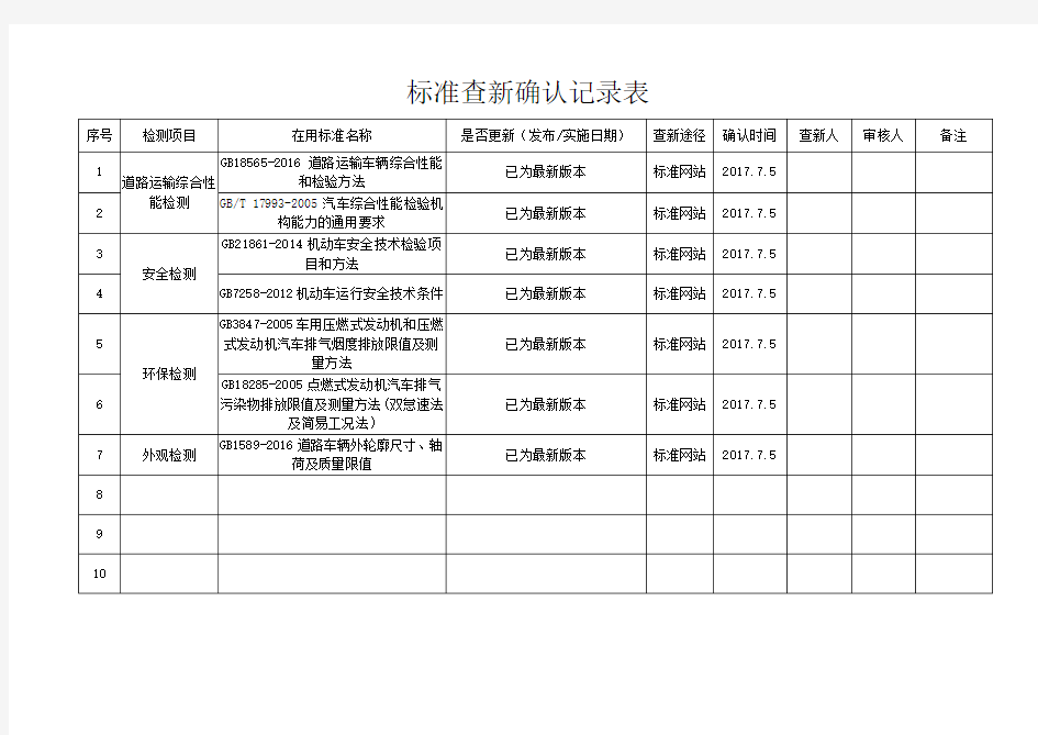 标准查新确认记录表