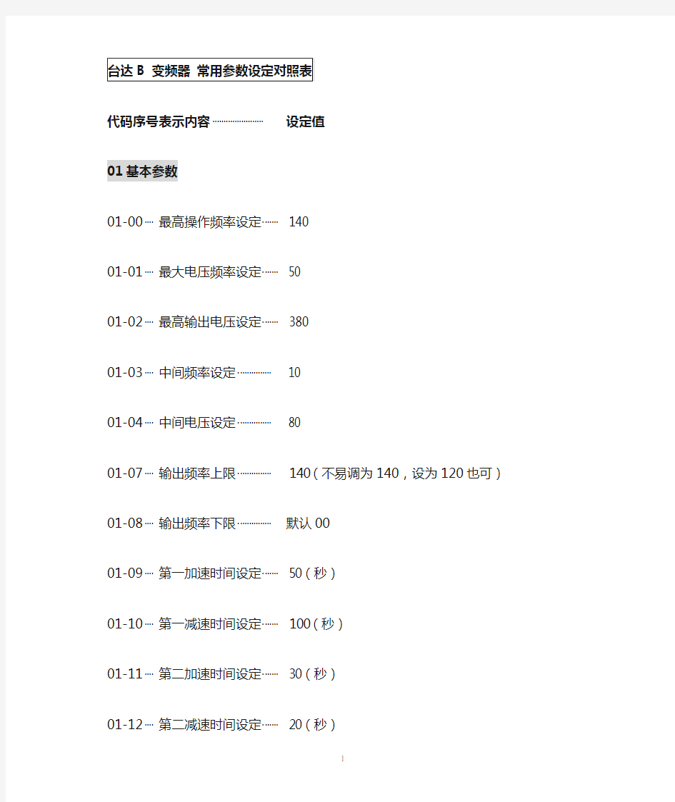 台达B变频器常用参数设定对照表