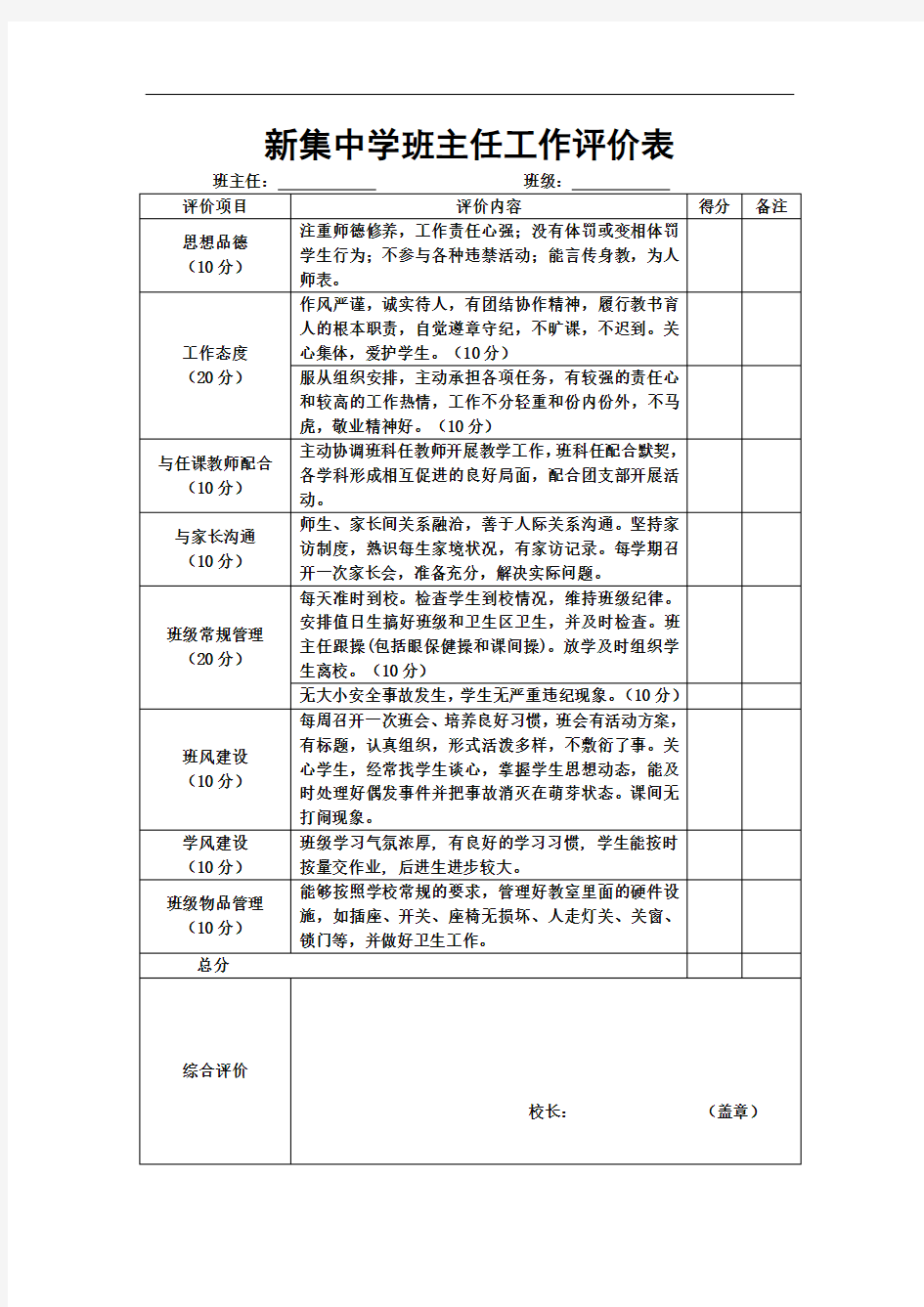 班主任工作评价表 (2)