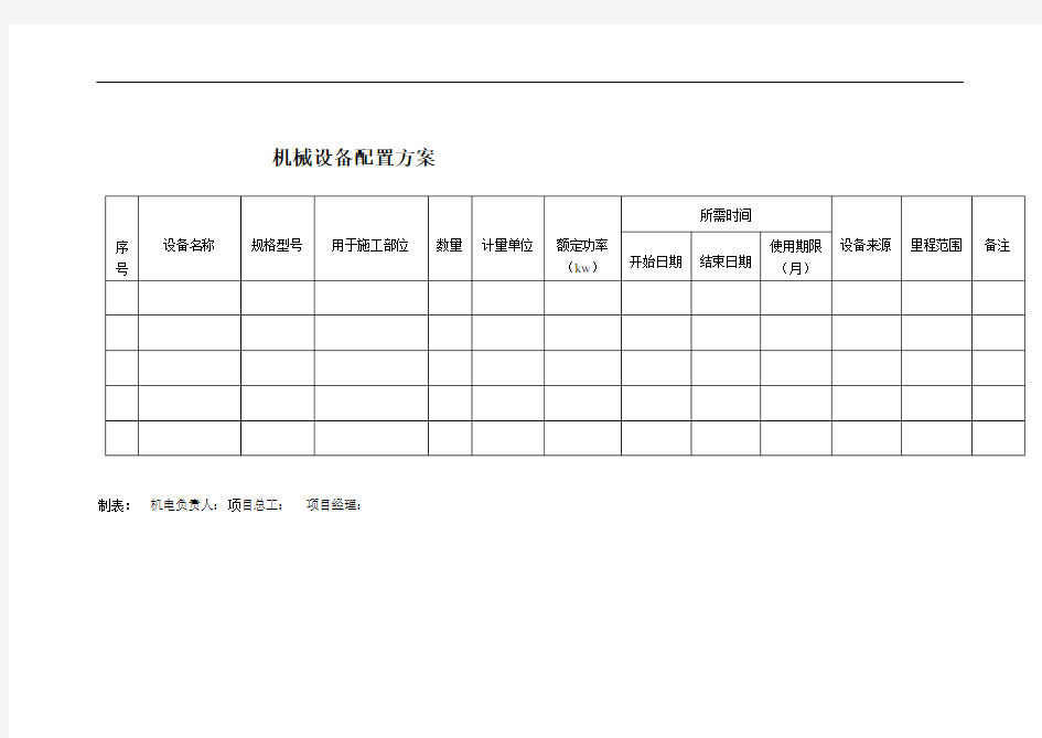 机械设备配置方案