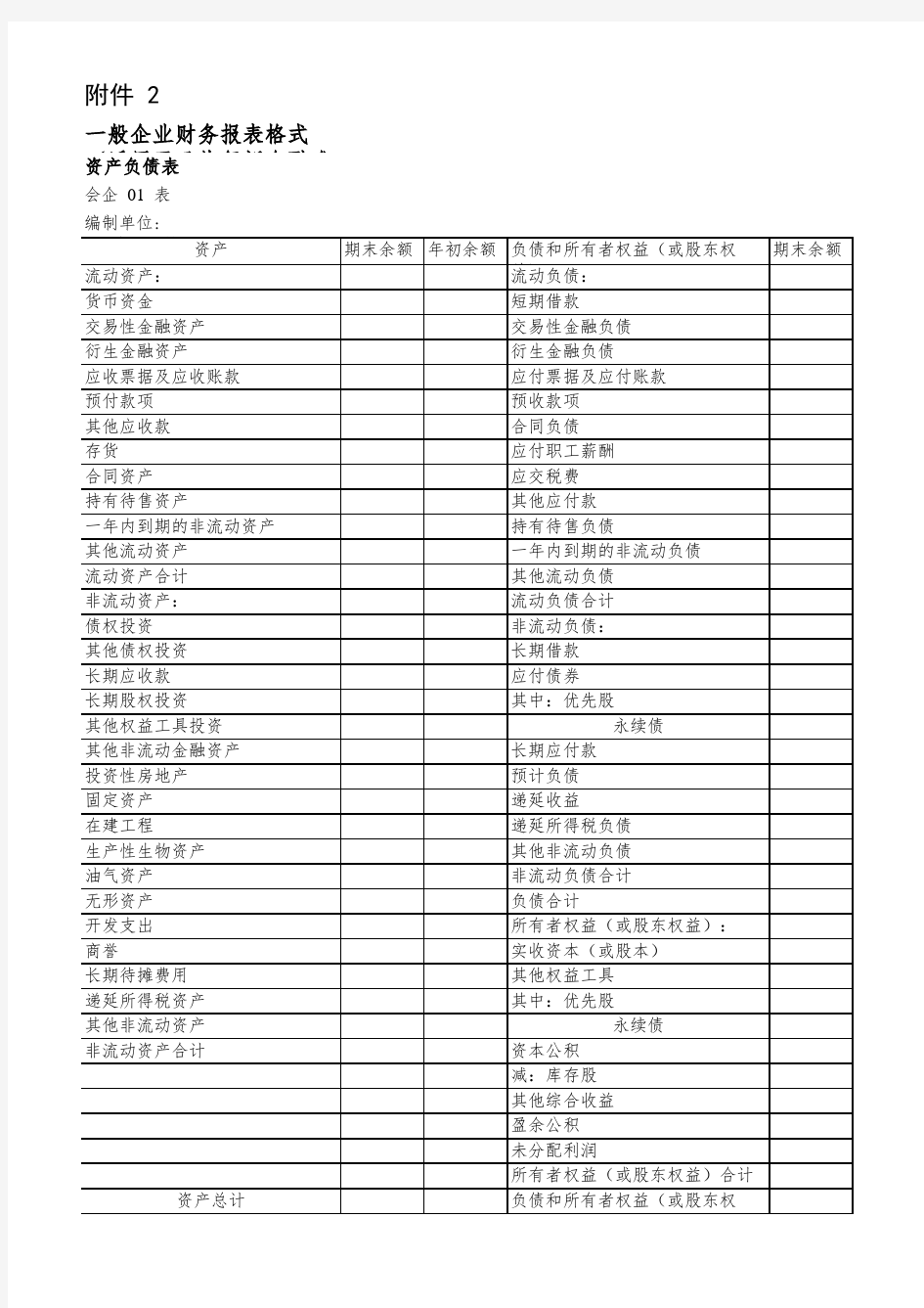 2019最新一般企业财务报表格式(执行新金融准则或新收入准则的企业)