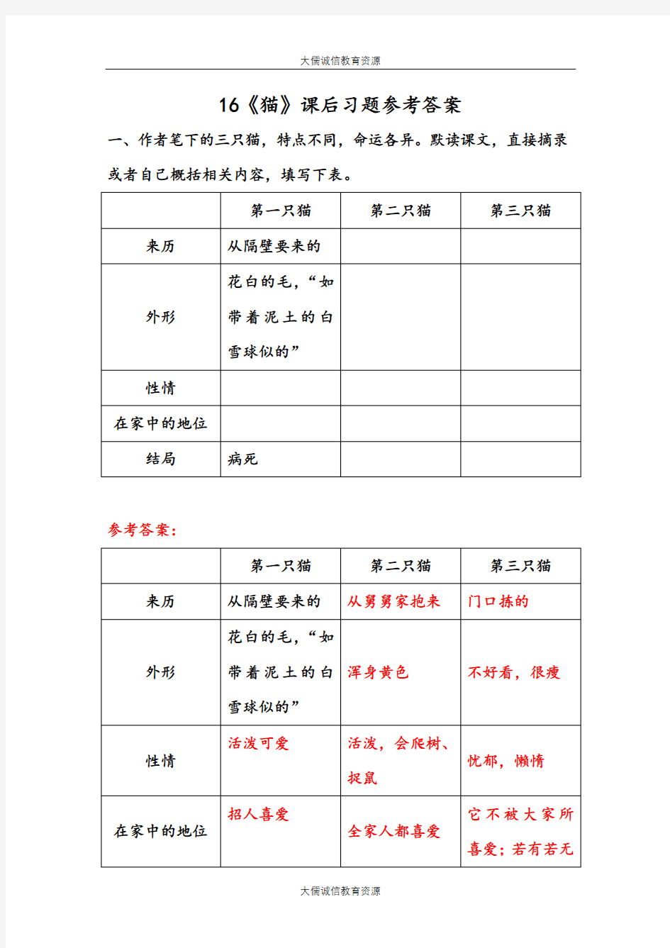 部编人教版七年级语文上册第16课：《猫》课后习题参考答案