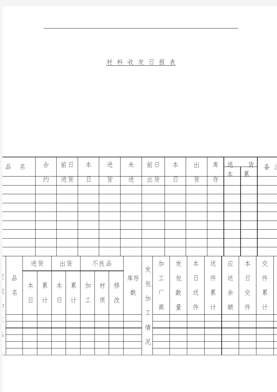 企业材料收发日报表