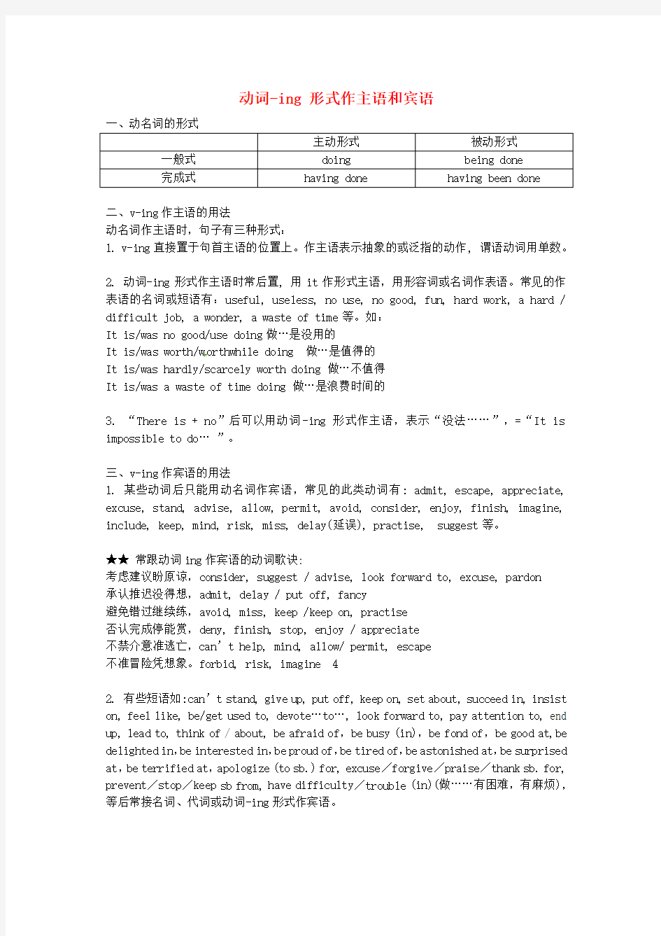 高考英语动词_ing形式作主语和宾语导学案