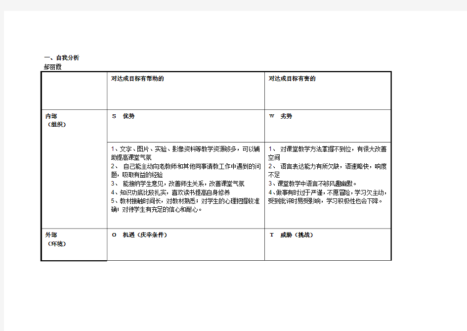 个人自我诊断分析表