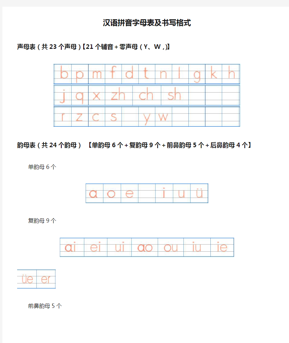 汉语拼音字母表及书写格式(A4直接打印)