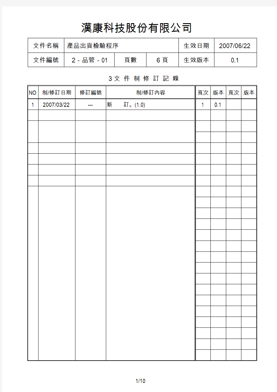 2-品管-04 4.10产品出货检验程序-7.3