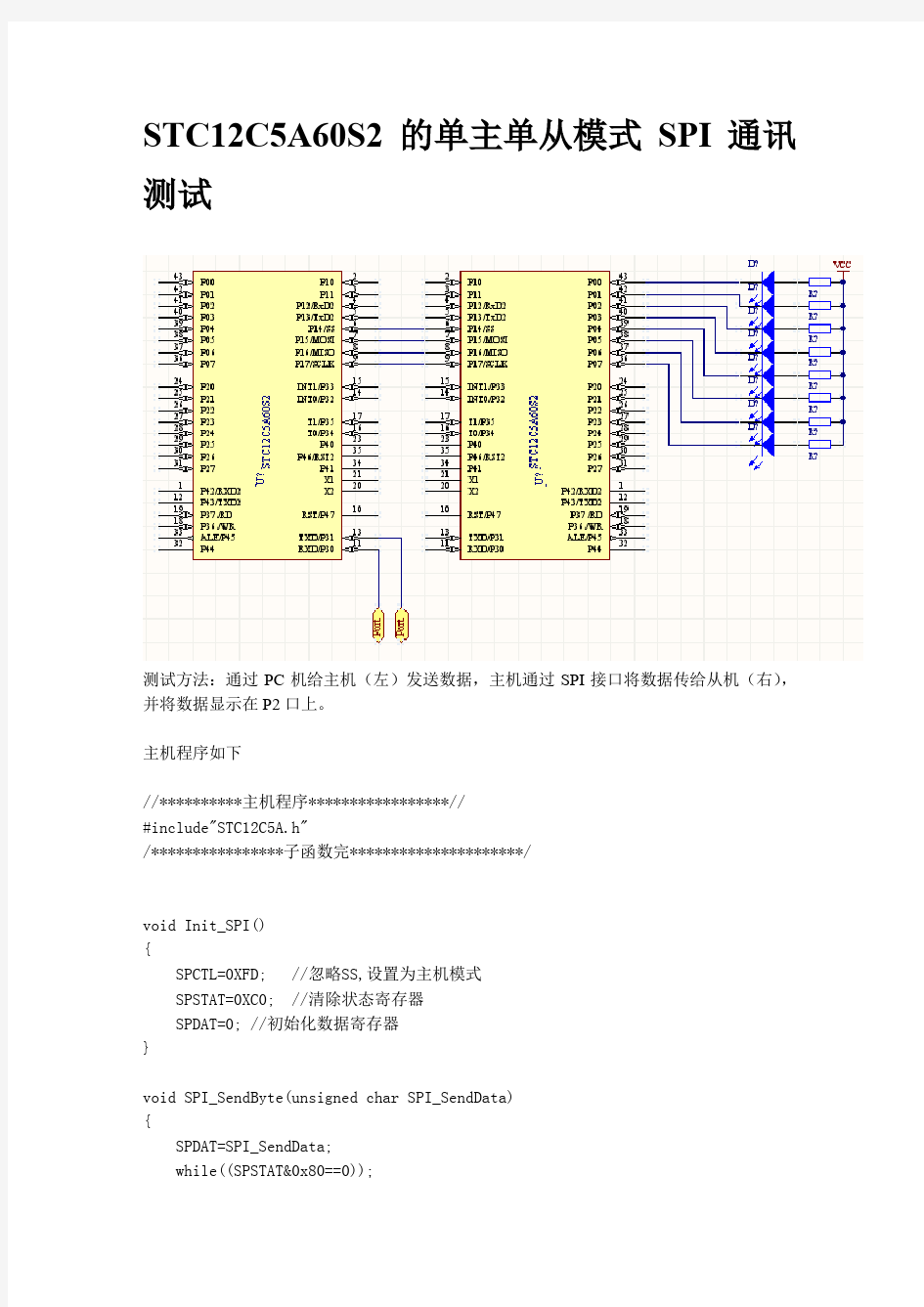 STC12C5A60S2的单主单从模式SPI通讯测试