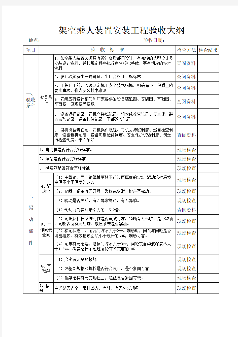 架空乘人装置验收标准