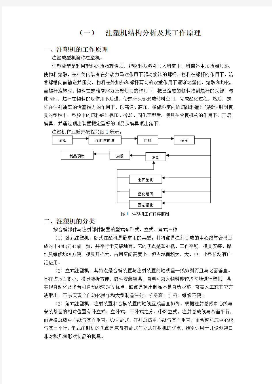 注塑机结构及工作原理