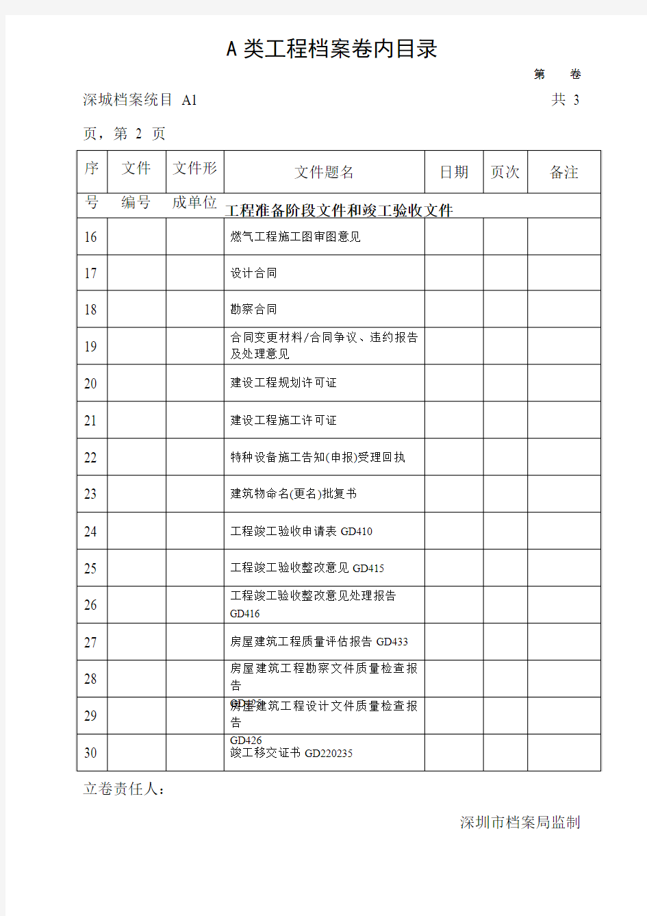 深圳市建筑工程A类工程档案卷内目录(2013版)