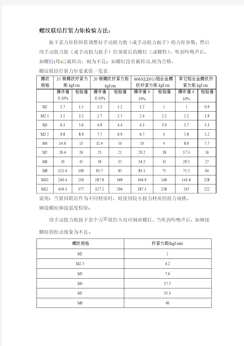 螺纹联结拧紧力矩检验方法：