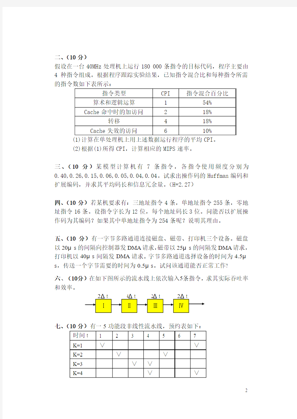 武汉大学计算机学院《计算机系统结构》08级A卷B卷及答案