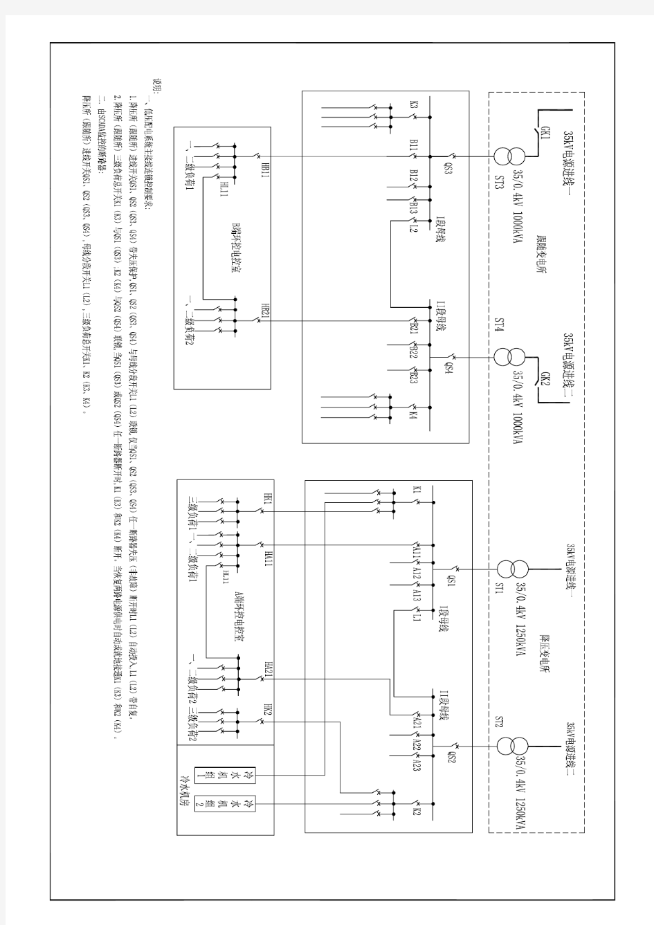 典型低压配电主接线系统图
