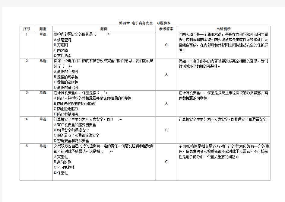 第四章 电子商务安全平时作业习题