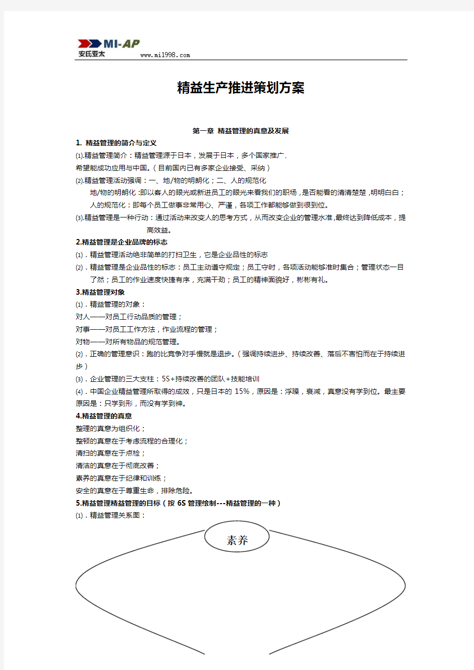 精益管理推进策划方案