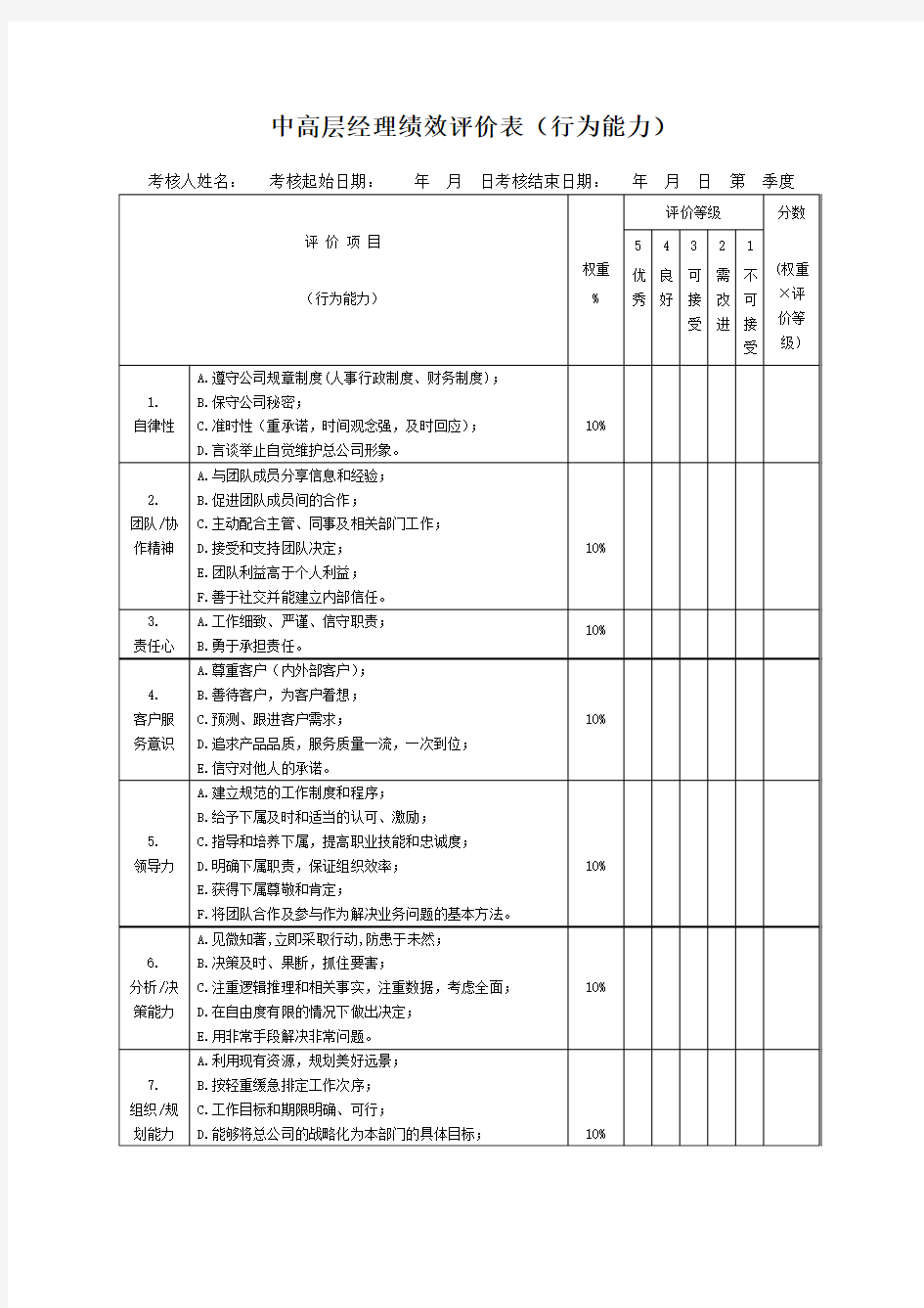 中高层经理绩效评价表(样表)