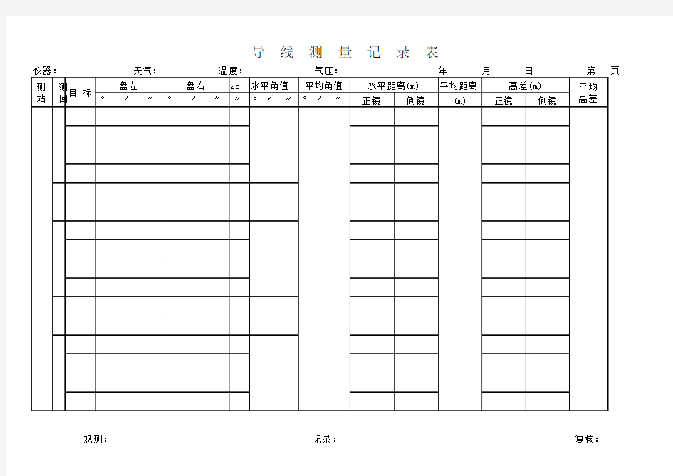 全站仪(测回法)导线测量记录表