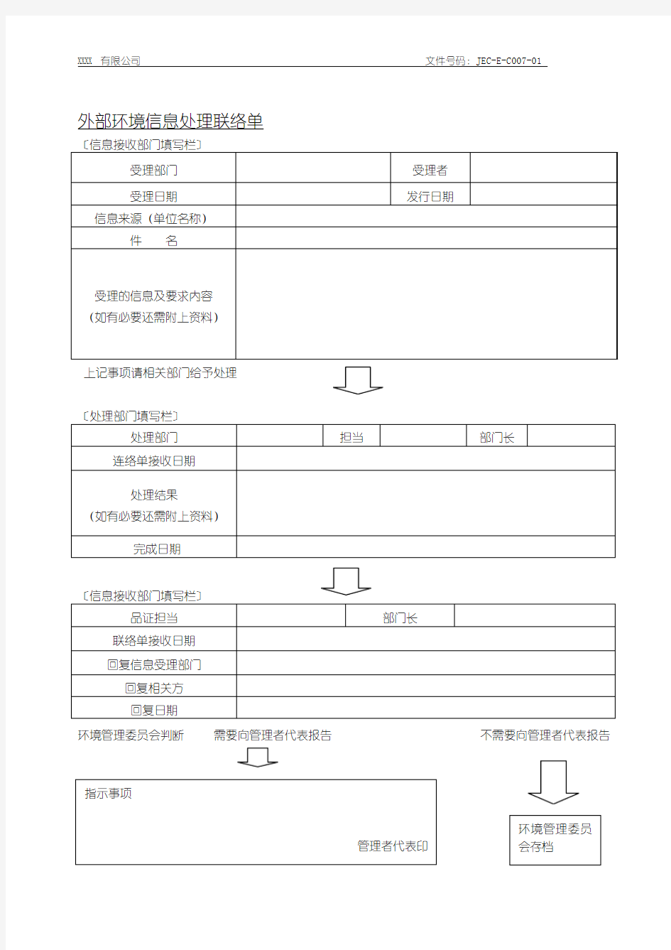 外部环境信息处理联络单