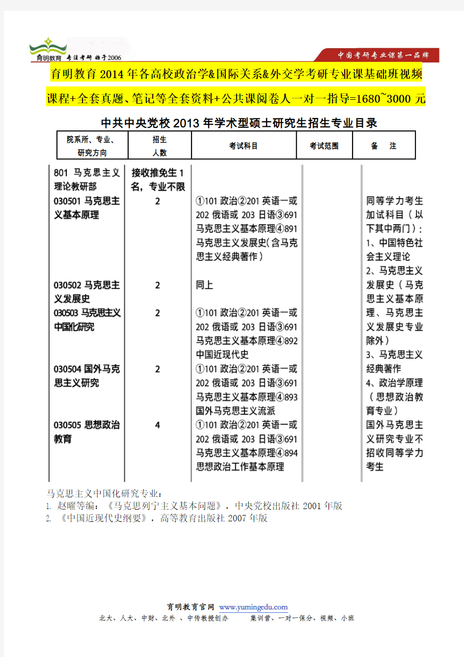 中央党校马克思主义中国化研究考研招生目录,参考书目