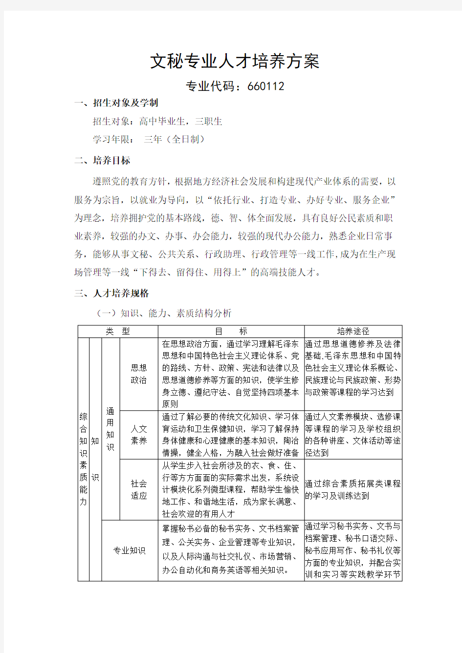 文秘专业人才培养方案