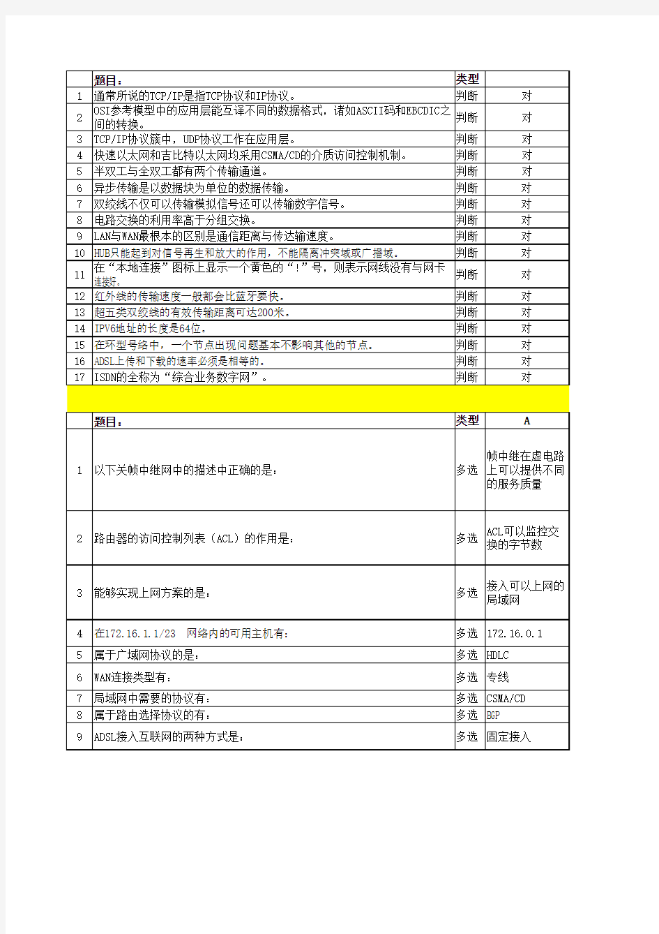 互联网体系结构(新)09[1].4.27(129)