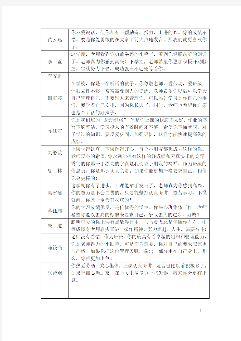 二年级下学期 学生评语