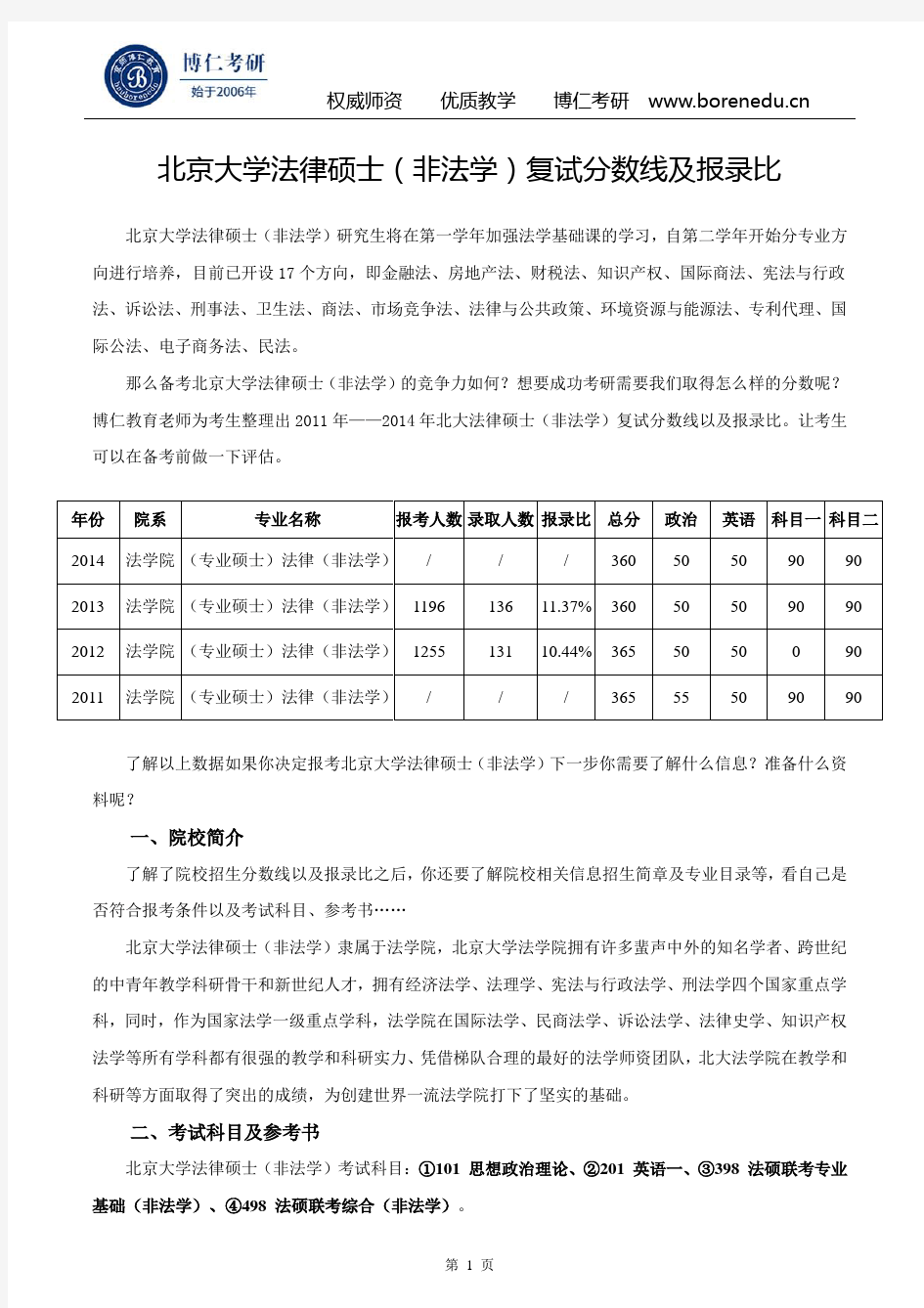 北京大学法律硕士(非法学)复试分数线及报录比