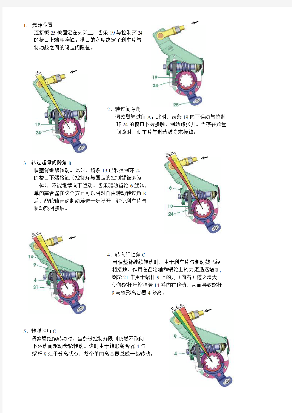 自动调整臂原理图及安装调整方法