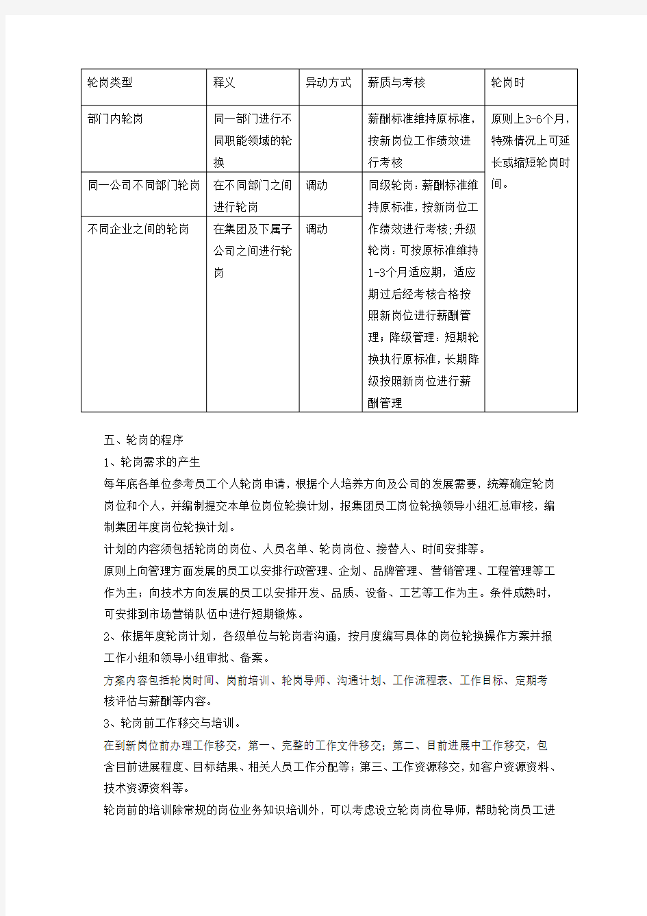 电子商务关键岗位员工定期轮岗制度