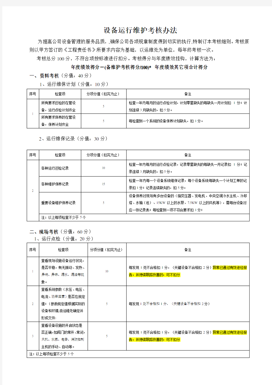 设备运行维护考核办法