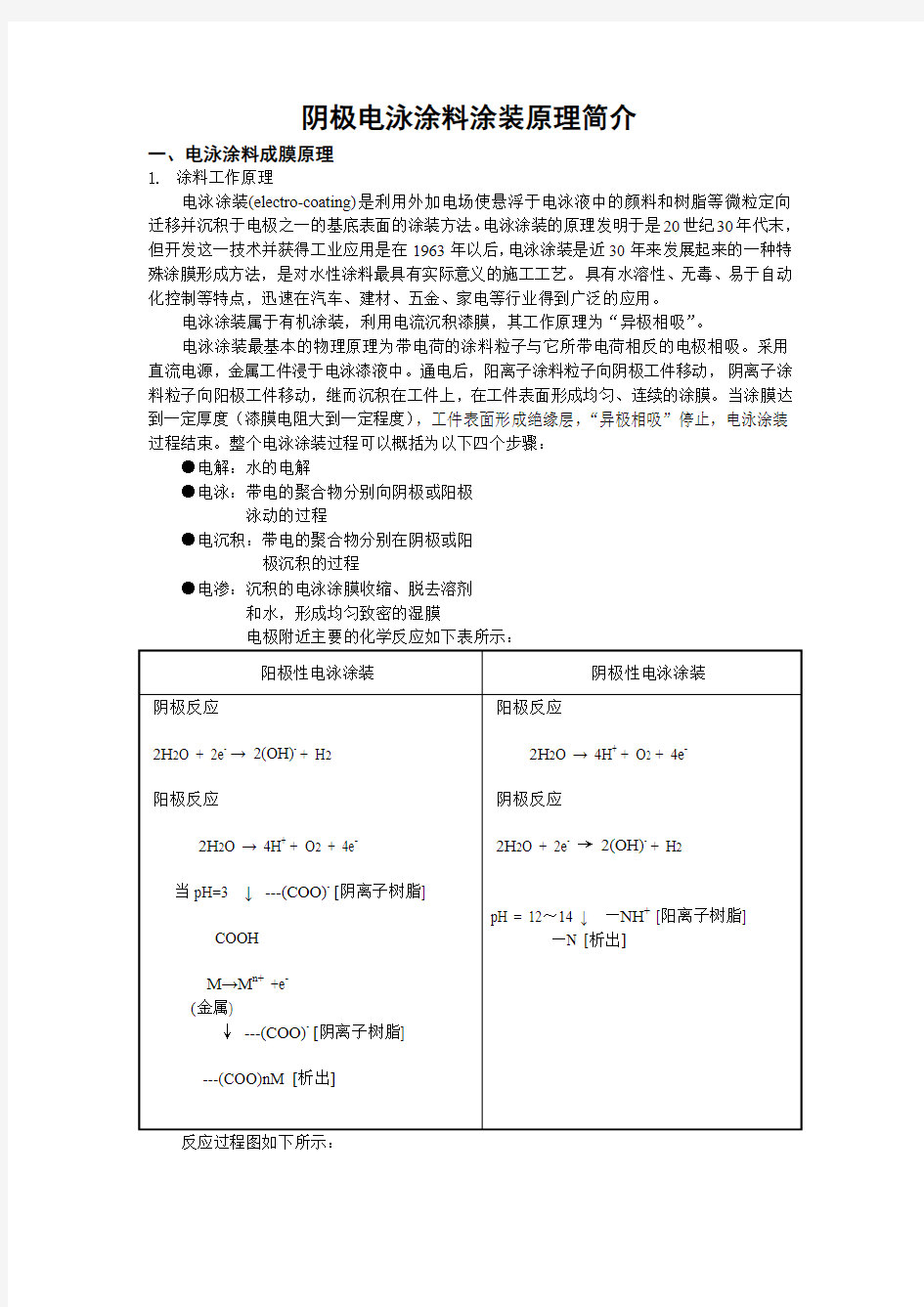 最全前处理电泳工艺、设备、质量控制参考资料