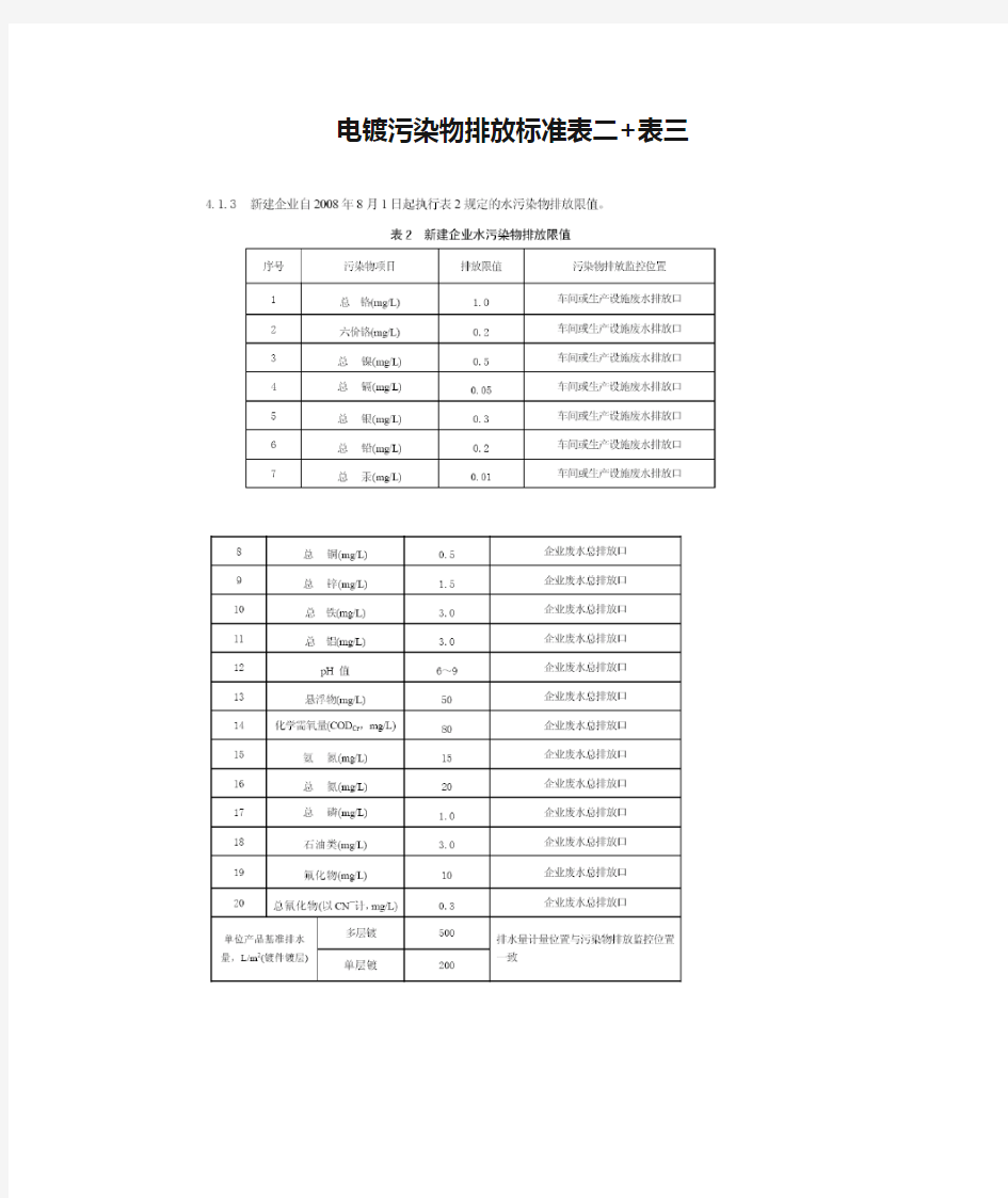 电镀污染物排放标准表二+表三